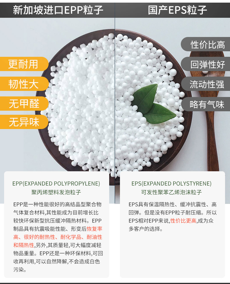 懶人沙發(fā)里泡沫小顆粒有甲醛嗎？