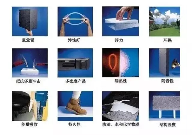 EPP結(jié)構(gòu)件有哪些優(yōu)點(diǎn)需要注意？