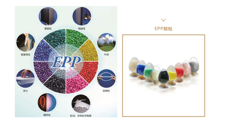 EPP顆粒 EPP顆粒