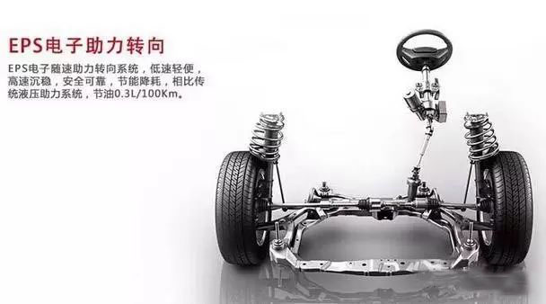EPS轉(zhuǎn)向盤 EPS轉(zhuǎn)向盤