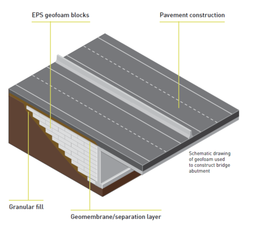 江西EPP泡沫板 江西EPP泡沫板