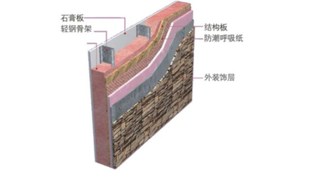 epp生產(chǎn)廠家 epp生產(chǎn)廠家