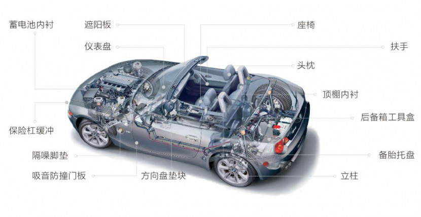 寶麗龍成型生產(chǎn)廠家 寶麗龍成型生產(chǎn)廠家