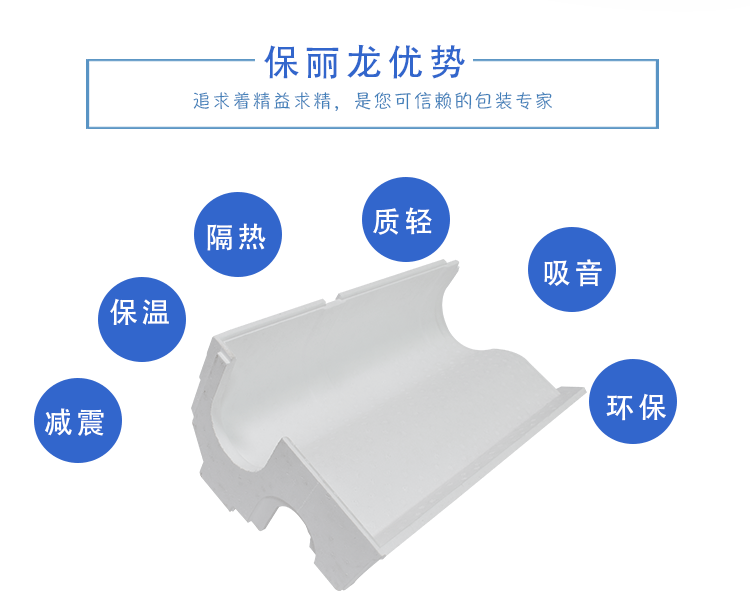 EPS保麗龍廠家 EPS保麗龍廠家