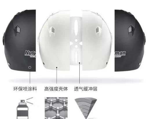 EPP環(huán)保材料 EPP環(huán)保材料