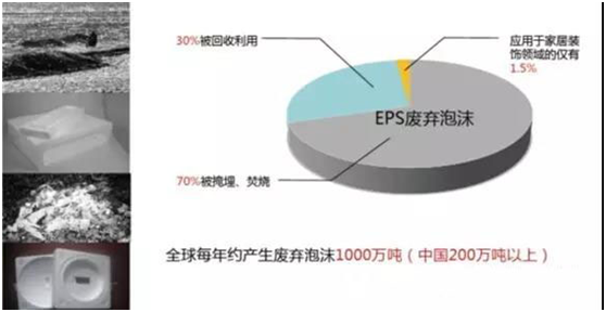 epp成型 epp成型