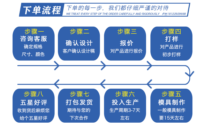 EPP新風(fēng)機(jī)包裝 EPP新風(fēng)機(jī)包裝