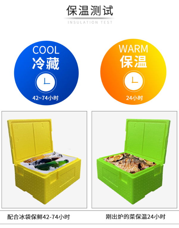 epp保溫箱 epp保溫箱