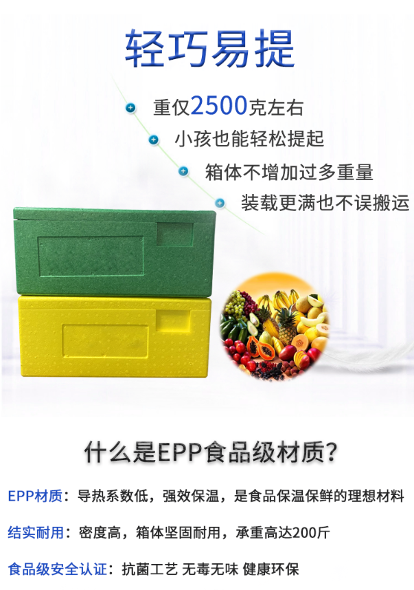 epp外賣箱 epp外賣箱