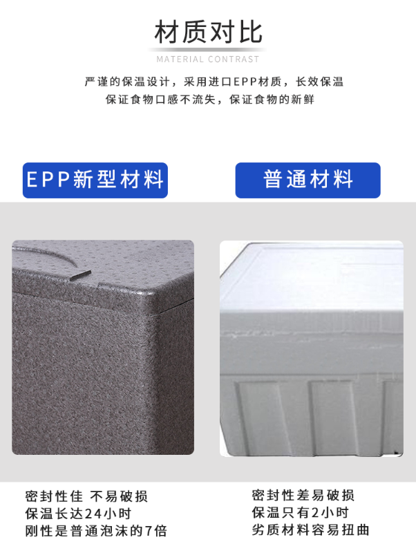 epp成型定制廠家 epp成型定制廠家