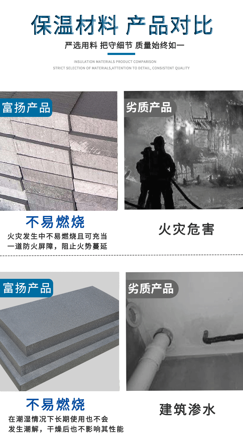 高密度泡沫定制 高密度泡沫定制