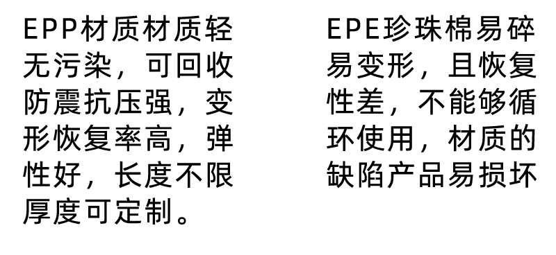 epp生產(chǎn)廠家 epp生產(chǎn)廠家