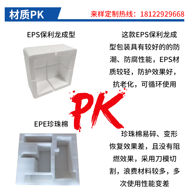 EPS成型廠家 EPS成型廠家