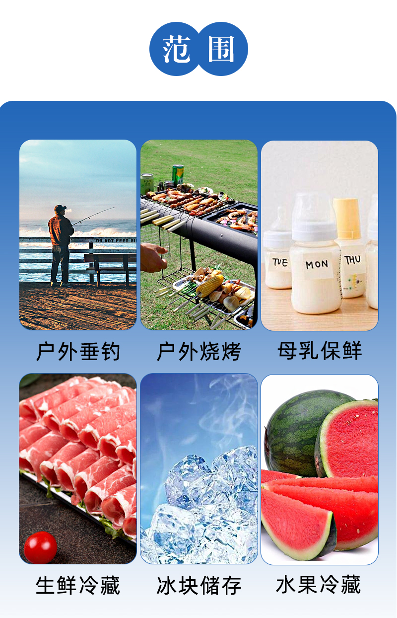 防震保麗龍成型 防震保麗龍成型