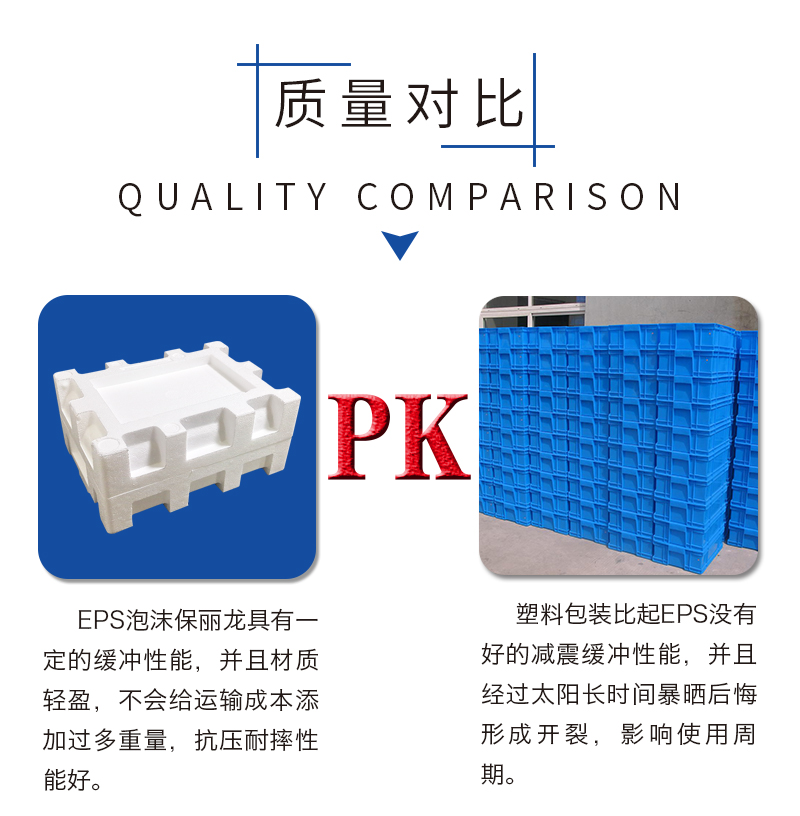 保麗龍材質(zhì) 保麗龍材質(zhì)