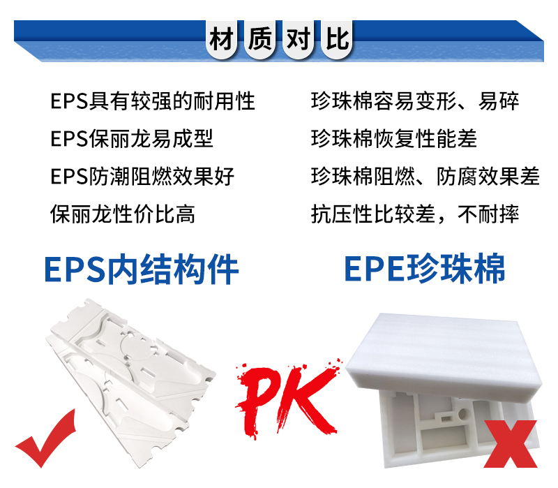 定制保麗龍 定制保麗龍