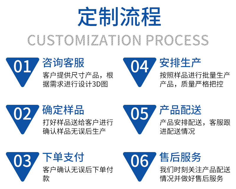 eps保麗龍粒子 eps保麗龍粒子