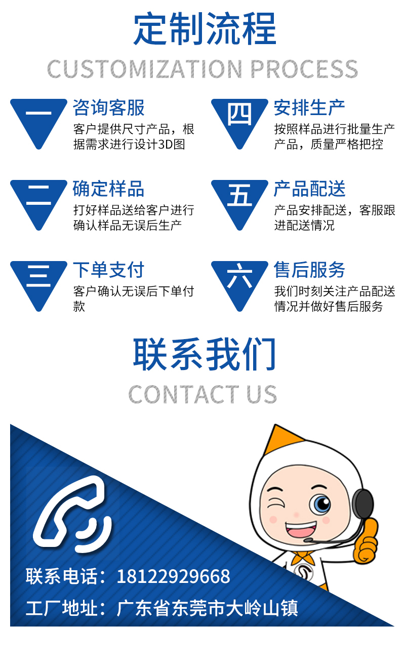 1662187970381687.jpg 官網(wǎng)EPS內(nèi)配件成型制品7.6-7_16.jpg