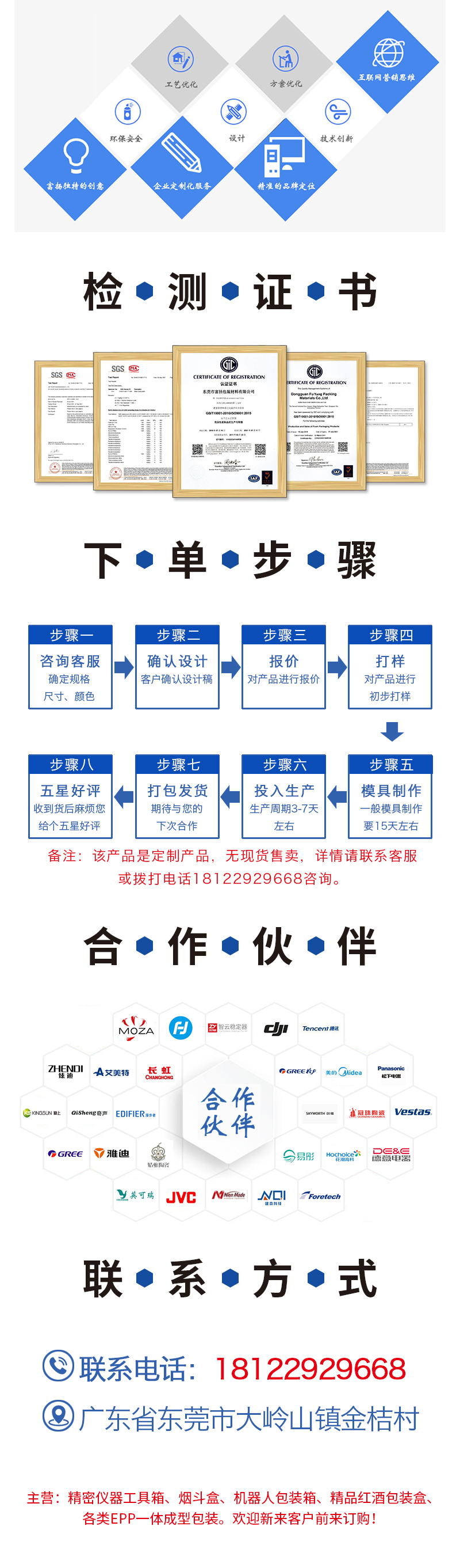 1662190140172161.jpg 官網(wǎng)富揚(yáng)EPP硬質(zhì)結(jié)構(gòu)件生產(chǎn)廠家_18.jpg