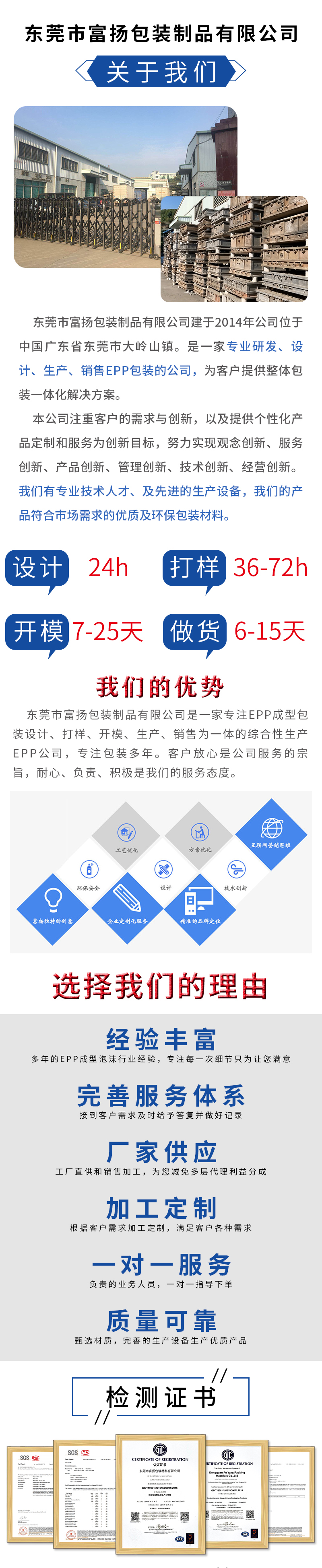 1663315004723794.jpg 官網(wǎng)富揚(yáng)EPP曬紋儀器包裝箱_01.jpg