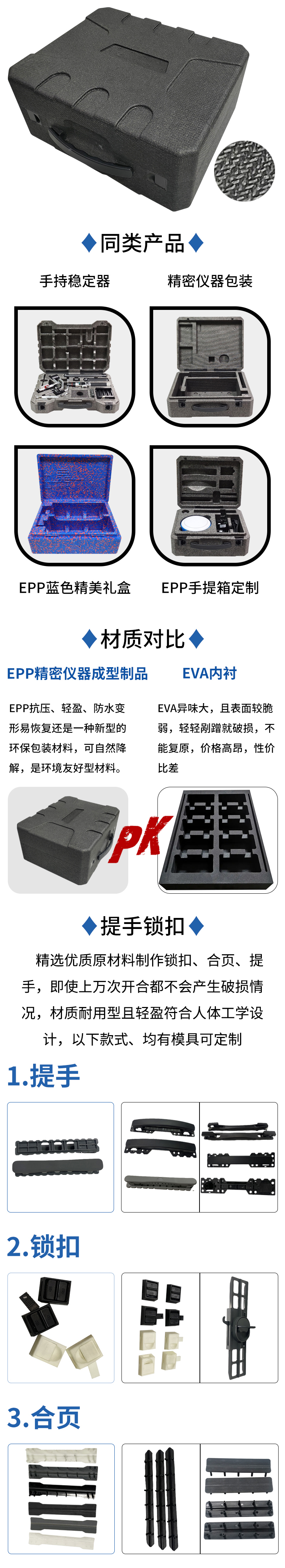 1663316350534811.jpg 官網(wǎng)EPP精密儀器成型制品_10.jpg