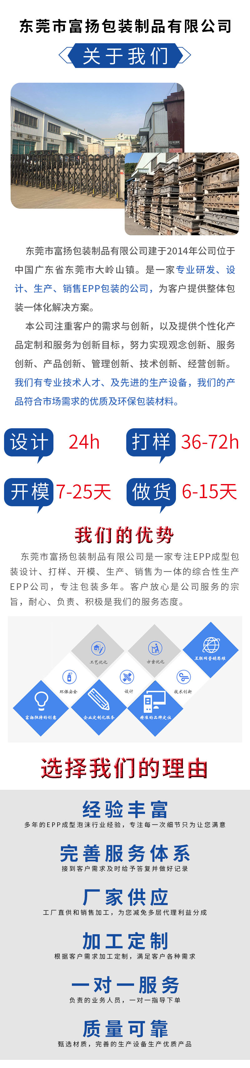 1664504793900944.jpg 官網(wǎng)富揚(yáng)EPP成型無(wú)人機(jī)包裝_01.jpg