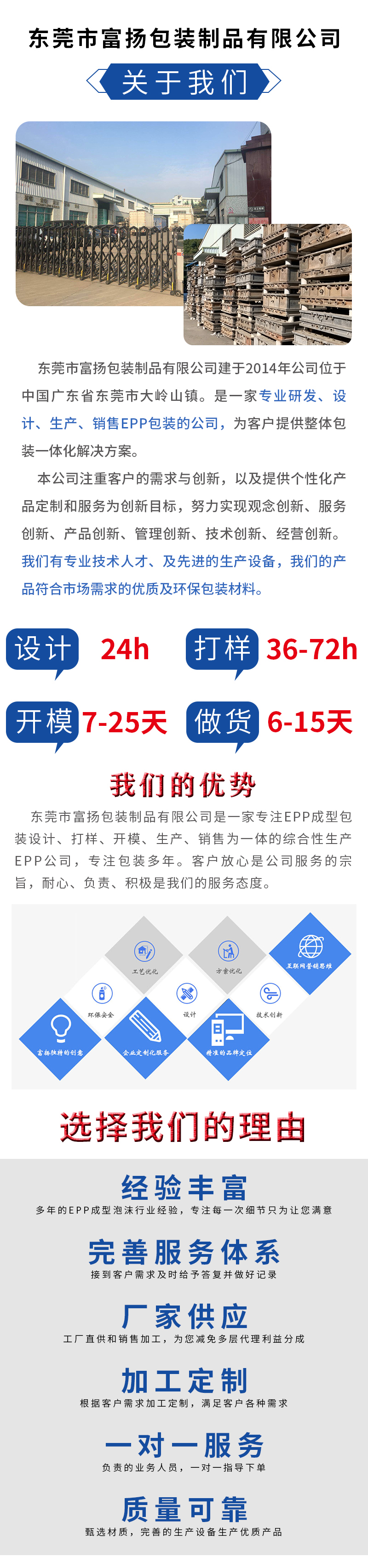 1665194680169642.jpg 官網(wǎng)富揚(yáng)EPP高密度異型手提箱_01.jpg