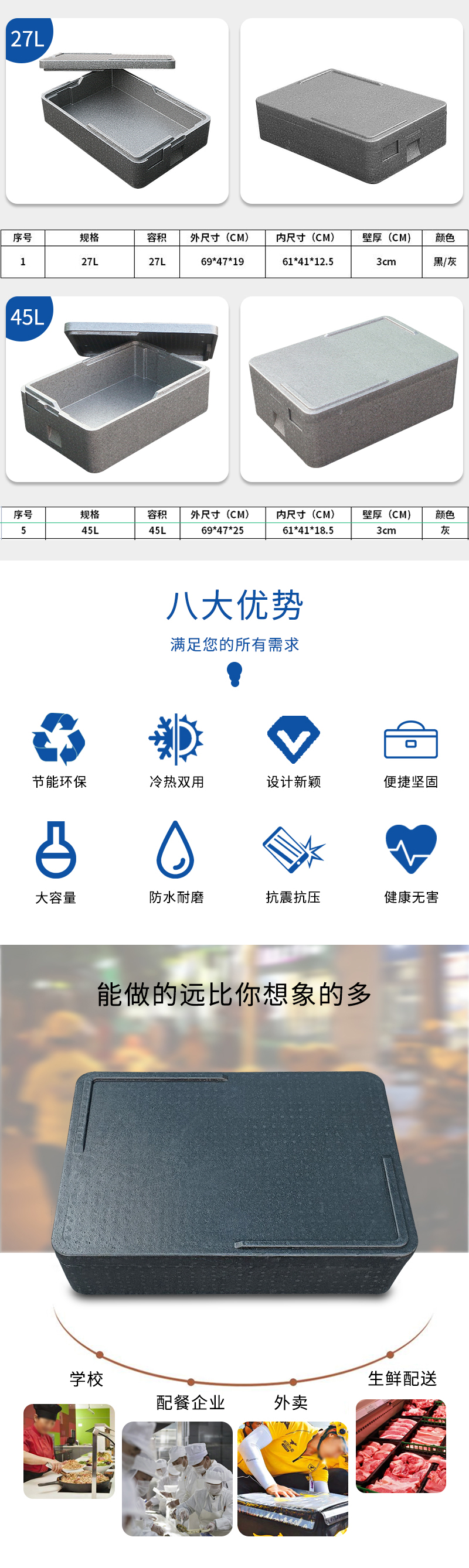 1667282037328722.jpg 官網(wǎng)EPP保溫箱_03.jpg