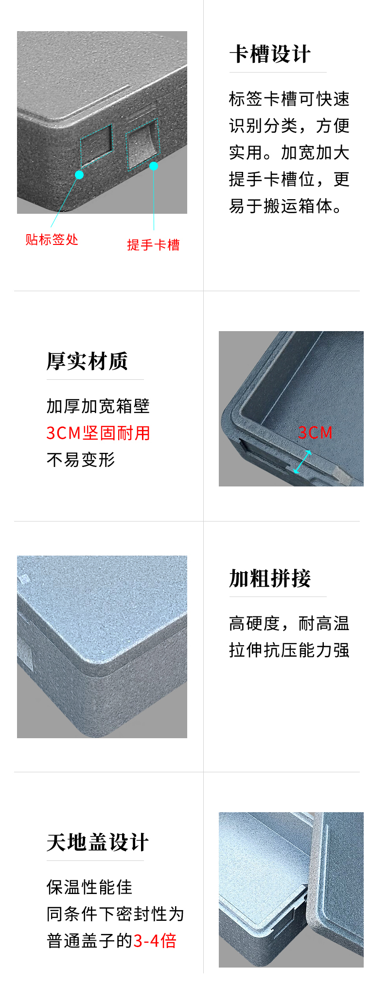 1667282067552458.jpg 官網(wǎng)EPP保溫箱_05.jpg