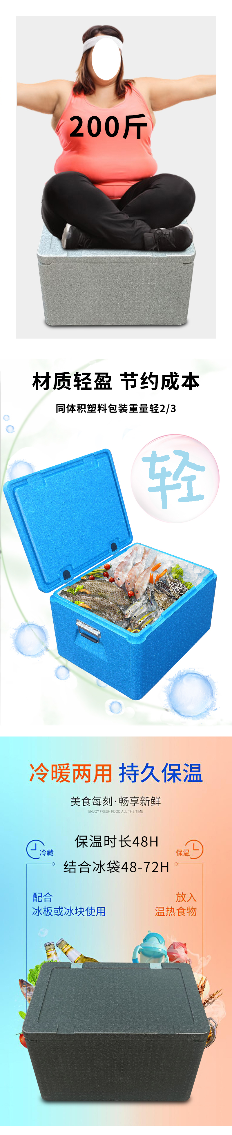 1667283413464099.jpg 官網(wǎng)EPP冷藏保溫箱_05.jpg