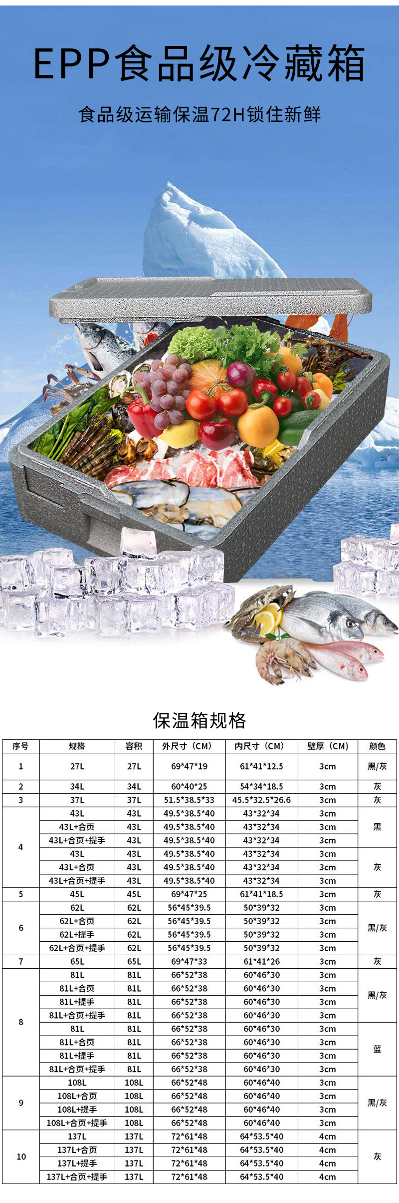 1667284837634629.jpg 官網(wǎng)EPP食品級冷藏箱_03.jpg