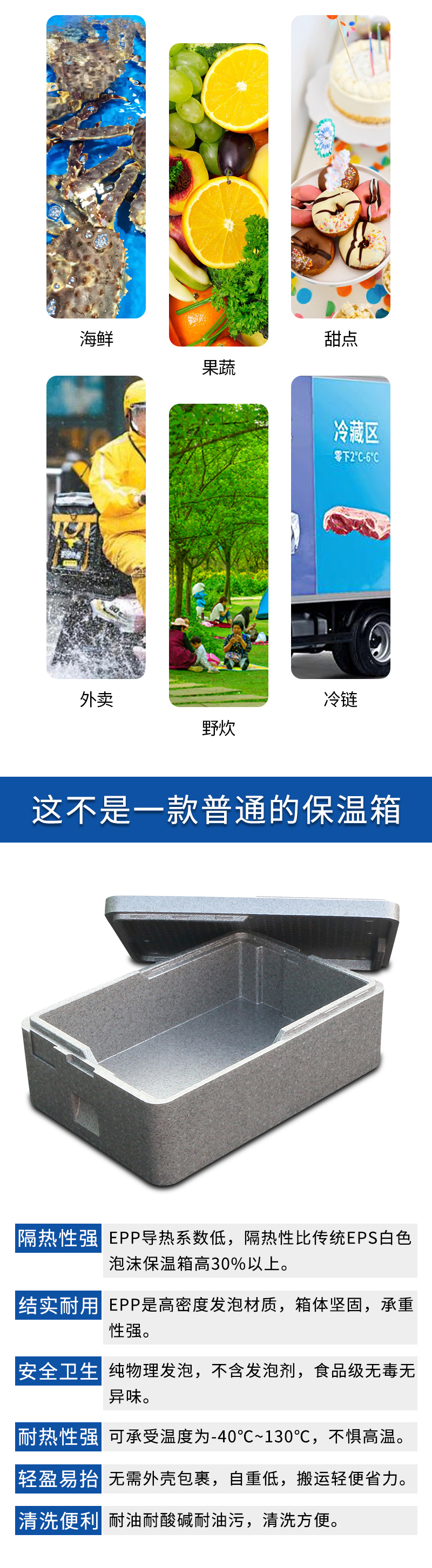 1667284854518493.jpg 官網(wǎng)EPP食品級冷藏箱_05.jpg