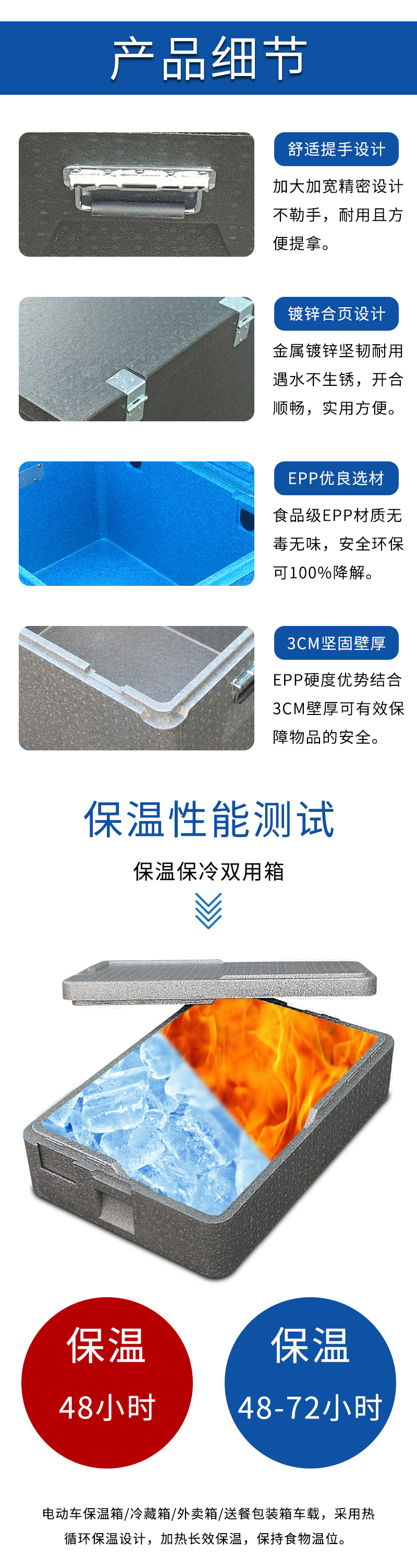 1667284865705333.jpg 官網(wǎng)EPP食品級冷藏箱_06.jpg