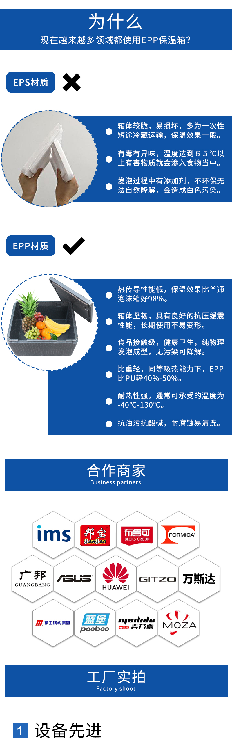 1667284872314684.jpg 官網(wǎng)EPP食品級冷藏箱_07.jpg