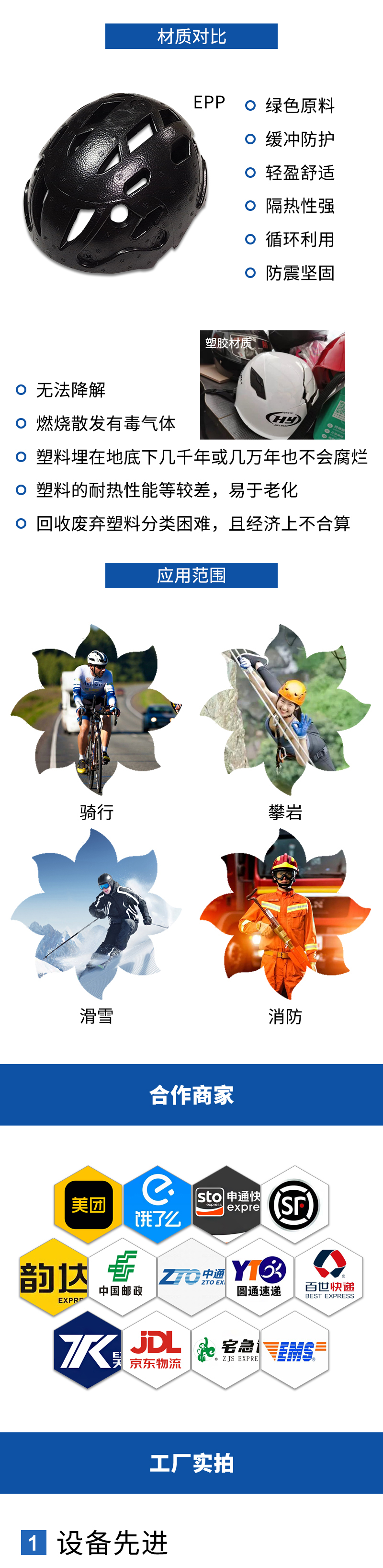 1676257752479746.jpg 官網(wǎng)EPP頭盔內(nèi)襯_11.jpg